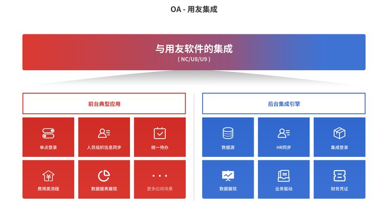 智能楼宇系统：价格背后的考量因素**