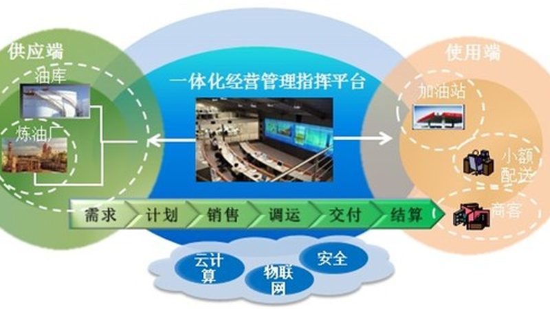 弱电工程机房设计：关键要素与实施步骤**