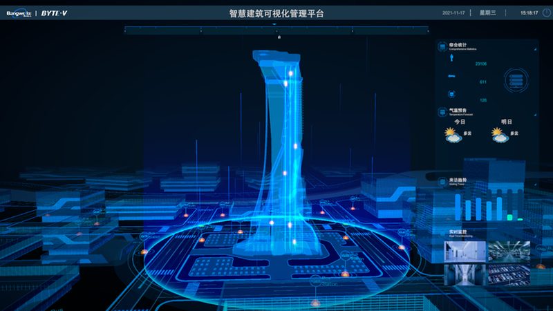 监控集成平台：超越普通监控，构建智能安全防线